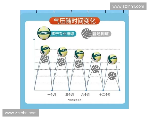 排球运动的发展与挑战:从基础训练到竞技赛事的全面分析与展望 排球运动的发展与挑战:从基础训练到竞技赛事的全面分析与展望