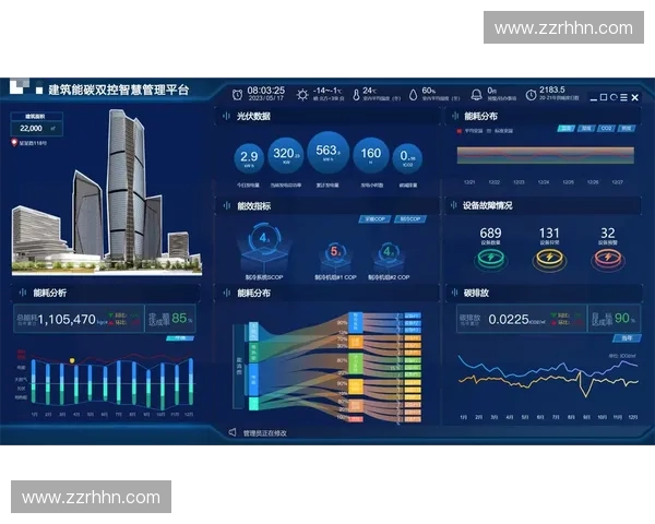智能运动AI监控系统助力运动员精准数据分析与实时表现优化