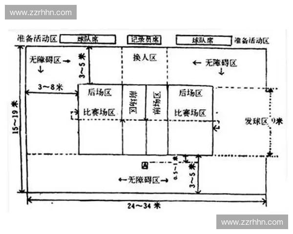 补位协防战术解析与提升球场防守整体效率研究