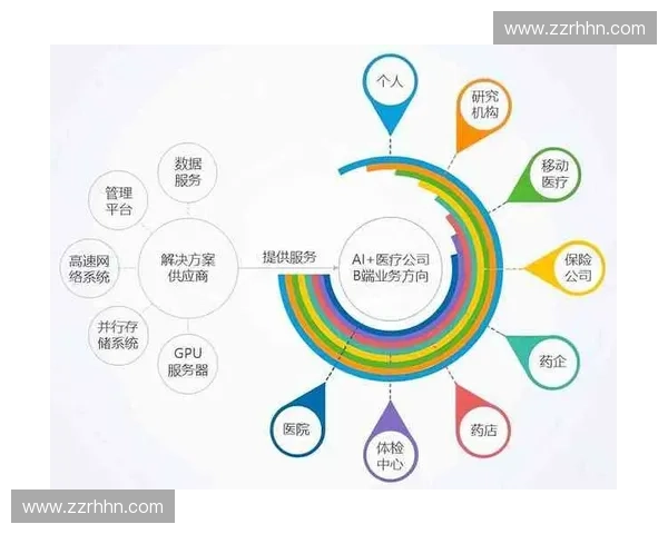 体育数据平台驱动赛事洞察与智能分析赋能行业生态协同发展的创新实践路径探索 体育数据平台驱动赛事洞察与智能分析赋能行业生态协同发展的创新实践路径探索